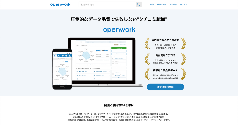 オープンワーク